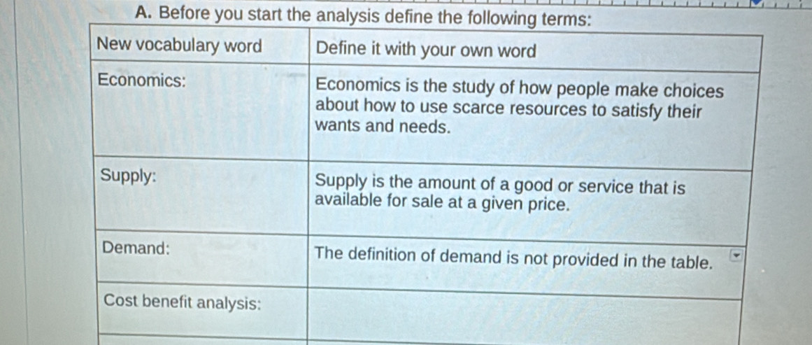 Before you start the analysis define