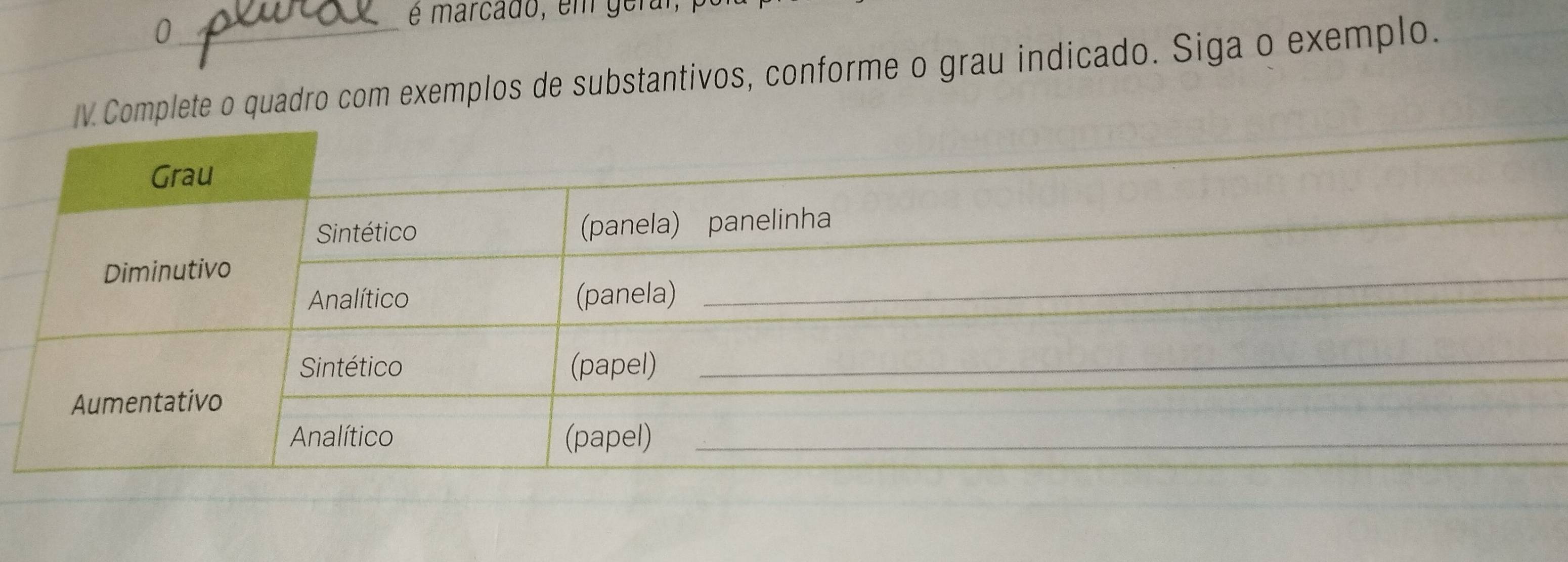 é marcado, em geral 

Complete o quadro com exemplos de substantivos, conforme o grau indicado. Siga o exemplo.