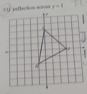 y=1