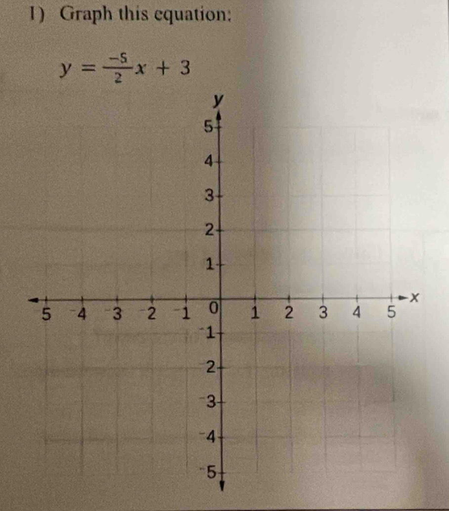 Graph this equation:
y= (-5)/2 x+3