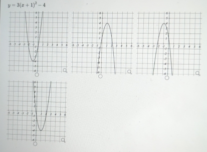 y=3(x+1)^2-4