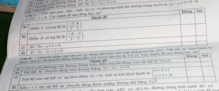 Điểm V có l te
M/ là
Phương trình đường thắng
đường thắng 2x+3y-5=0.
trình hai đường trung tuyển là 2x-y+1=0
và
tem giáo ABC