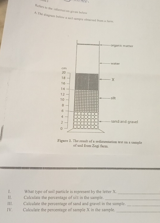 ün 2 
Refers to the information given below 
A.The diagram below a soil sample obtained from a farm. 
Figure 1. The result of a sedimentation test on a sample 
of soil from Zogi farm. 
I. What type of soil particle is represent by the letter X._ 
II. Calculate the percentage of silt in the sample._ 
III. Calculate the percentage of sand and gravel in the sample._ 
IV. Calculate the percentage of sample X in the sample._