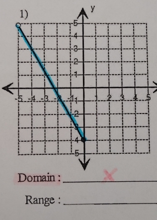 y
5 
Domain :_ 
Range :_