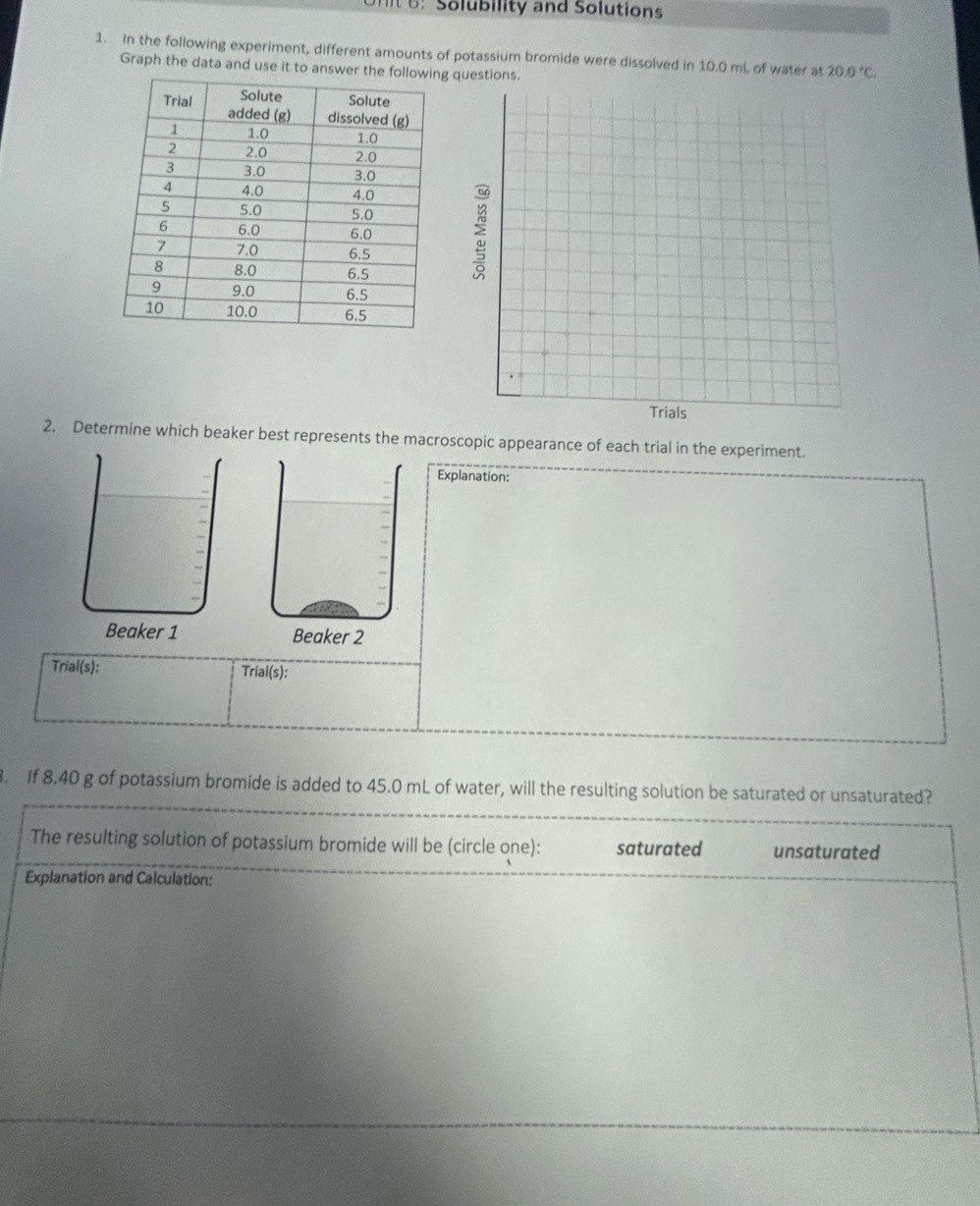 Onit 6: Solubility and Solutions
1. In the following experiment, different amounts of potassium bromide were dissolved in 10.0 mL of water at 20.0°C. 
Graph the data and use it to answer questions.
2. Determine which beaker best represents the macroscopic appearance of each trial in the experiment.
Explanation:
Beaker 1 Beaker 2
Trial(s): Trial(s):
. If 8.40 g of potassium bromide is added to 45.0 mL of water, will the resulting solution be saturated or unsaturated?
The resulting solution of potassium bromide will be (circle one): saturated unsaturated
Explanation and Calculation: