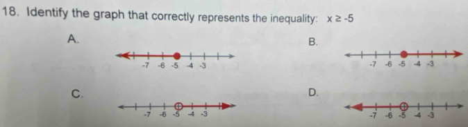 Identify the graph that correctly represents the inequality: x≥ -5
A.
B.

C.
D.