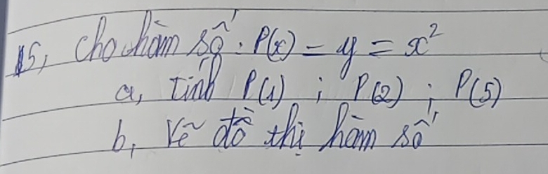 Is, chochom
Soverline Q:P(x)=y=x^2
a, tink P(1) P(2):P(5)
b, 1sim overline do thi hom widehat overline a