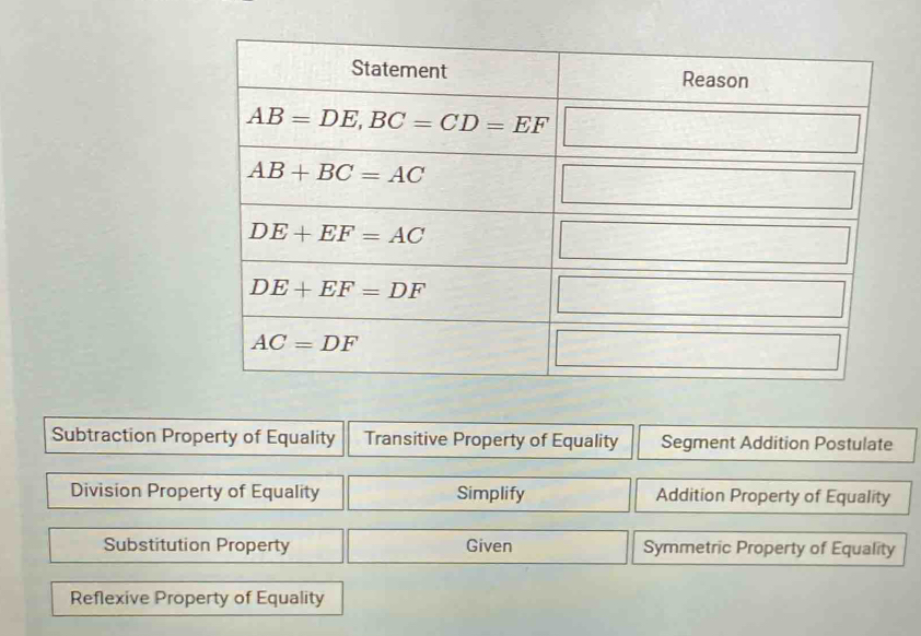 Subtraction Property of Equality Transitive Property of Equality Segment Addition Postulate
Division Property of Equality Simplify Addition Property of Equality
Substitution Property Given Symmetric Property of Equality
Reflexive Property of Equality