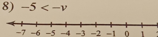 -5
-6 -5 -4 -3 -2 -1 0 1