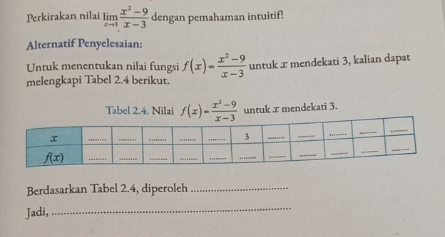 Perkirakan nilai limlimits _xto 3 (x^2-9)/x-3  dengan pemahaman intuitif!
Alternatif Penyelesaian:
Untuk menentukan nilai fungsi
melengkapi Tabel 2.4 berikut. f(x)= (x^2-9)/x-3  untuk x mendekati 3, kalian dapat
Tabel 2.4. Nilai f(x)= (x^2-9)/x-3  untuk x mendekati 3.
Berdasarkan Tabel 2.4, diperoleh_
Jadi,
_