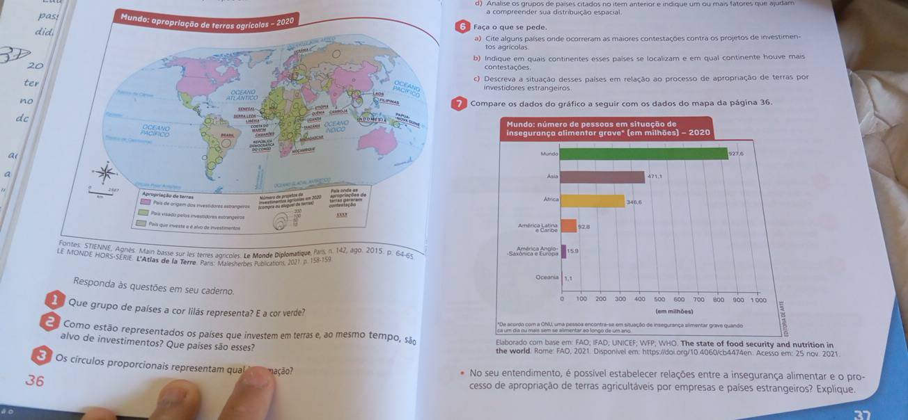 a compreender sua distribuição espacial. 
p 
d Faça o que se pede. 
a) Cite alguns países onde ocorreram as maiores contestações contra os projetos de investimen 
tos agrícolas 
b) Indique em quais continentes esses países se localizam e em qual continente houve mais 
20 
contestações 
ter c) Descreva a situação desses países em relação ao processo de apropriação de terras por 
investidores estrangeiros 
no 
7 Compare os dados do gráfico a seguir com os dados do mapa da página 36. 
dc 

a 
a 
s de la Terre Pars. Maieden de Morications, 2021, p. 158- 
Responda às questões em seu caderno. 
L Que grupo de países a cor lilás representa? E a cor verde? 
E Como estão representados os países que investem em terras e, ao mesmo tempo, são Elaborado com base em: FAO; IFAD, UNICEF; WFP; WHO. The state of food security and nutrition in 
alvo de investimentos? Que países são esses? 
the world. Rome: FAO, 2021. Disponivel em: https://doi.org/10.4060/cb4474en. Acesso em: 25 nov. 2021. 
Os círculos proporcionais representam qual ação No seu entendimento, é possível estabelecer relações entre a insegurança alimentar e o pro-
36 cesso de apropriação de terras agricultáveis por empresas e países estrangeiros? Explique.