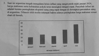 Saat ini argentina tengah mengalami krisis inflasi yang sangat parah sejak januari 2024, 
harga makanan serta kebutuhan pokok terus meningkat dengan cepat. Penyebab inflasi ini 
adalah karena peningkatan ekspansi uang yang cepat dengan di dorongnya peroetakan uang 
di argentina. Dilansir olch media setempat bahwa adanya peningkatan harga makanan sesuai 
chart di bawah,