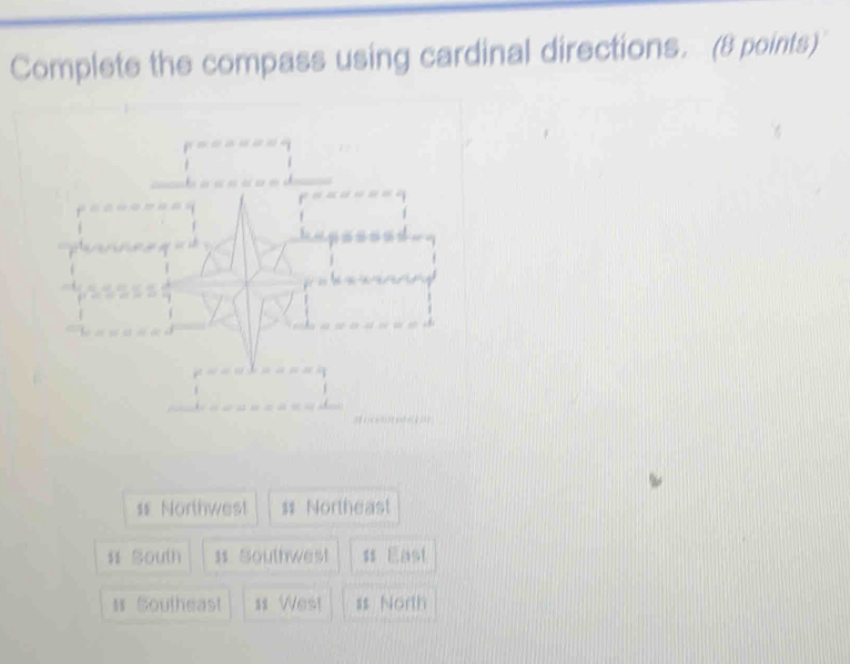 Solved: Complete the compass using cardinal directions. (8 points ...