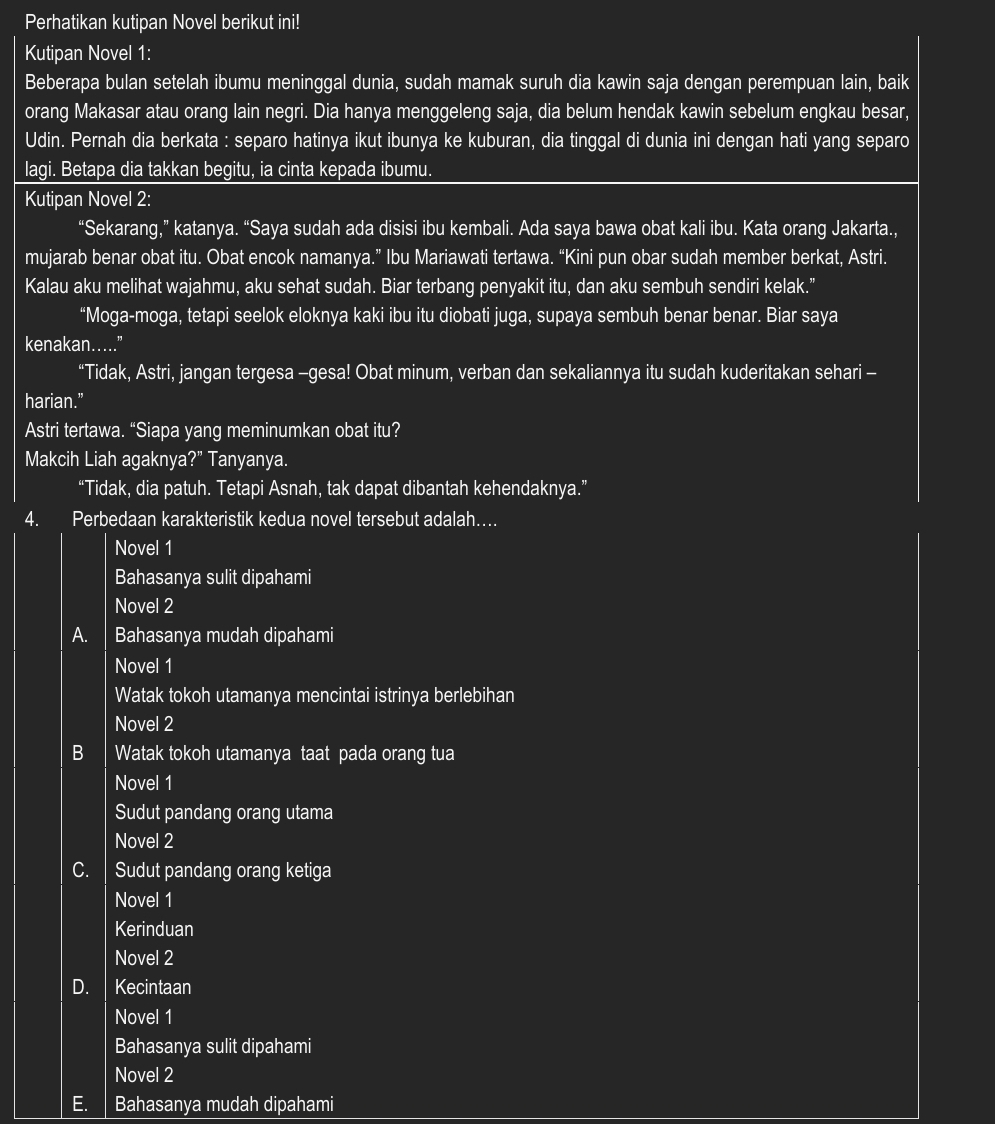 Perhatikan kutipan Novel berikut ini!
Kutipan Novel 1:
Beberapa bulan setelah ibumu meninggal dunia, sudah mamak suruh dia kawin saja dengan perempuan lain, baik
orang Makasar atau orang lain negri. Dia hanya menggeleng saja, dia belum hendak kawin sebelum engkau besar,
Udin. Pernah dia berkata : separo hatinya ikut ibunya ke kuburan, dia tinggal di dunia ini dengan hati yang separo
lagi. Betapa dia takkan begitu, ia cinta kepada ibumu.
Kutipan Novel 2:
“Sekarang,” katanya. “Saya sudah ada disisi ibu kembali. Ada saya bawa obat kali ibu. Kata orang Jakarta.,
mujarab benar obat itu. Obat encok namanya.” Ibu Mariawati tertawa. “Kini pun obar sudah member berkat, Astri.
Kalau aku melihat wajahmu, aku sehat sudah. Biar terbang penyakit itu, dan aku sembuh sendiri kelak.”
“Moga-moga, tetapi seelok eloknya kaki ibu itu diobati juga, supaya sembuh benar benar. Biar saya
kenakan….”
“Tidak, Astri, jangan tergesa -gesa! Obat minum, verban dan sekaliannya itu sudah kuderitakan sehari -
harian.”
Astri tertawa. “Siapa yang meminumkan obat itu?
Makcih Liah agaknya?” Tanyanya.
“Tidak, dia patuh. Tetapi Asnah, tak dapat dibantah kehendaknya.”
4. Perbedaan karakteristik kedua novel tersebut adalah…
Novel 1
Bahasanya sulit dipahami
Novel 2
A. Bahasanya mudah dipahami
Novel 1
Watak tokoh utamanya mencintai istrinya berlebihan
Novel 2
B Watak tokoh utamanya taat pada orang tua
Novel 1
Sudut pandang orang utama
Novel 2
C.  Sudut pandang orang ketiga
Novel 1
Kerinduan
Novel 2
D. Kecintaan
Novel 1
Bahasanya sulit dipahami
Novel 2
E. Bahasanya mudah dipahami