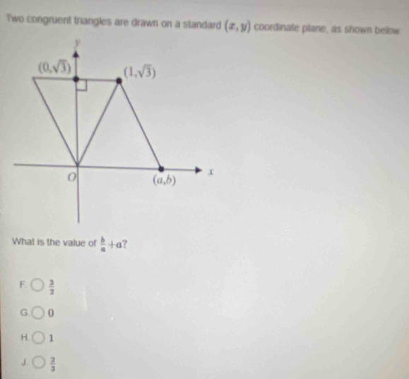 Two congruent triangles are drawn on a standard (x,y) coordinate plane, as shown below
What is the value of  b/a +a ?
F.  3/2 
G 0
H. 1
J.  2/3 