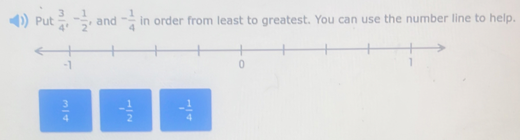 ) Put  3/4 , - 1/2  , and - 1/4  in order from least to greatest. You can use the number line to help.
 3/4  - 1/2  - 1/4 