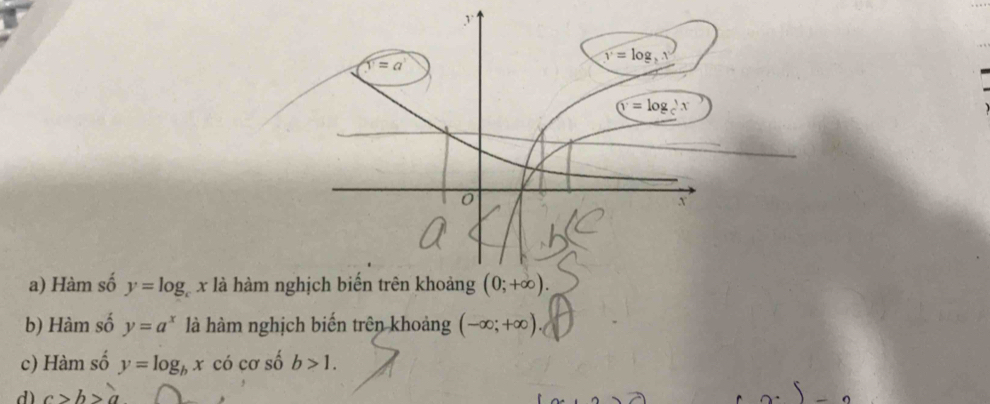 a) Hàm số y=log x là hàm ng
b) Hàm số y=a^x là hàm nghịch biến trên khoảng (-∈fty ;+∈fty )
c) Hàm số y=log _bxcdot o cơ số b>1.
d) c>b>a