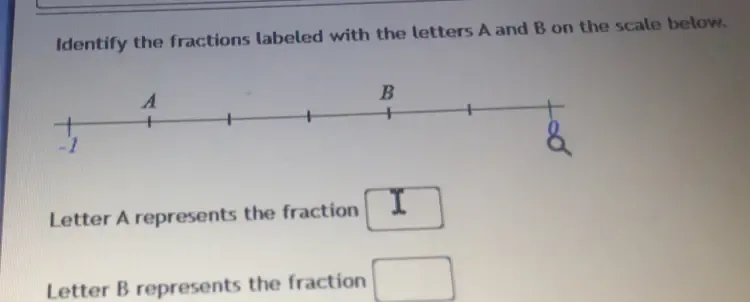 Solved: Identify the fractions labeled with the letters A and B on the ...