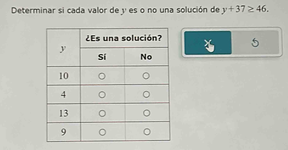 Determinar si cada valor de y es o no una solución de y+37≥ 46.