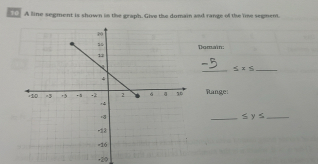 A line segment is shown in the graph. Give the domain and range of the line segment. 
Domain: 
_ ≤ x≤ _ 
Range: 
_ ≤ y≤ _
-20