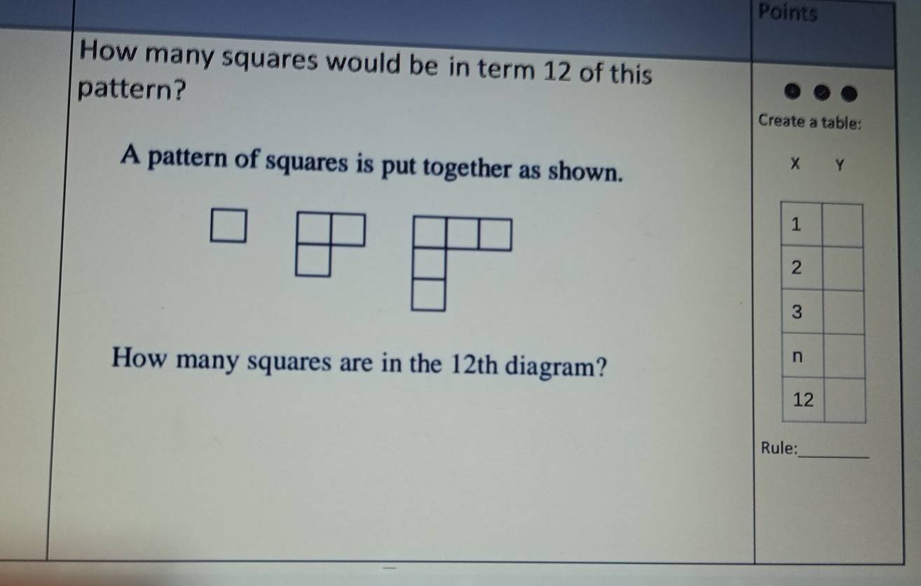 Points 
How many squares would be in term 12 of this 
pattern? Create a table: 
A pattern of squares is put together as shown. 
× Y 
How many squares are in the 12th diagram? 
Rule:_