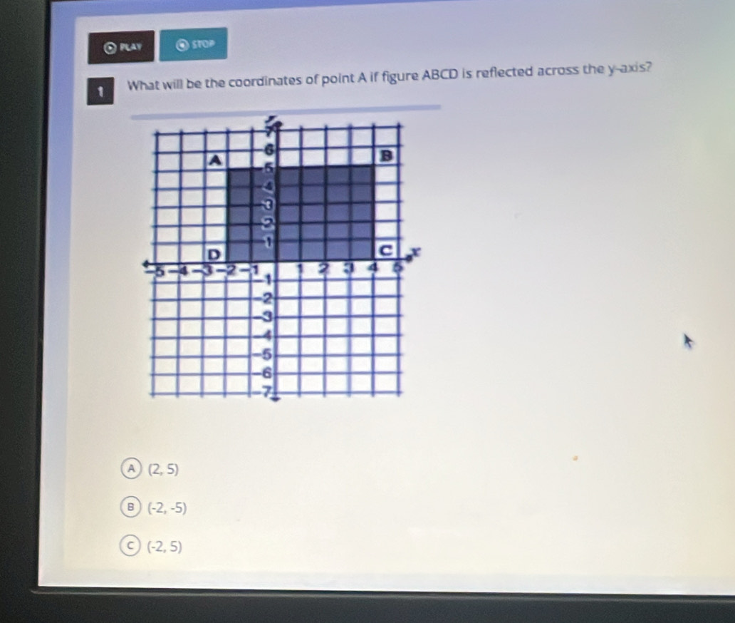 PLAY ⑨ STOP
1 What will be the coordinates of point A if figure ABCD is reflected across the y-axis?
A (2,5)
B (-2,-5)
C (-2,5)