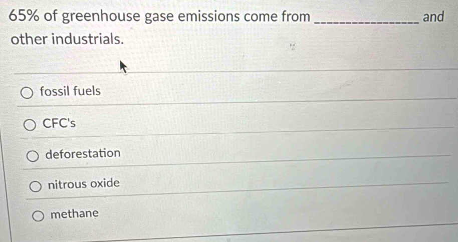 65% of greenhouse gase emissions come from _and
other industrials.
fossil fuels
CFC's
deforestation
nitrous oxide
methane