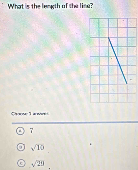 What is the length of the line?
Choose 1 answer:
A 7
B sqrt(10)
a sqrt(29)