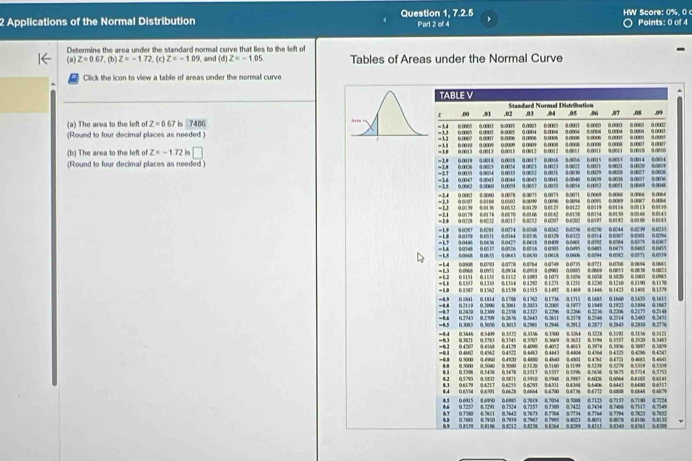 Applications of the Normal Distribution Question 1, 7.2.5 Part 2 of 4 HW Score: 0%, 0 Points: 0 of 4 
(a) Z=0.67 Determine the area under the standard normal curve that lies to the left of Tables of Areas under the Normal Curve 
,(b) Z=-1.72 , (c) Z=-109 , and (d) Z=-105
Click the icon to view a table of areas under the normal curve 
(a) The area to the left of Z=0.63
(Round to four decimal places as needed) is 7486
(b) The area to the left of Z=-1.72 i 
(Round to four decimal places as needed )