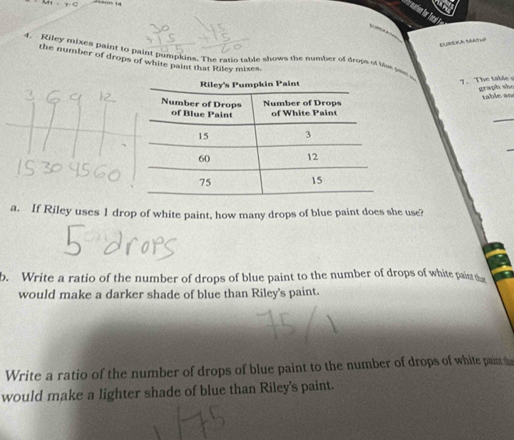 MI=TC on 14
2 4 3
Eureka Matø 
4. Riley mixes paint to paint pumpkins. The ratio table shows the number of drops of ble pais 
the number of drops of white paint that Riley mixes. 
7. The table 
graph sho 
table an 
_ 
a. If Riley uses 1 drop of white paint, how many drops of blue paint does she use? 
b. Write a ratio of the number of drops of blue paint to the number of drops of white paint the 
would make a darker shade of blue than Riley's paint. 
Write a ratio of the number of drops of blue paint to the number of drops of white paint th 
would make a lighter shade of blue than Riley's paint.