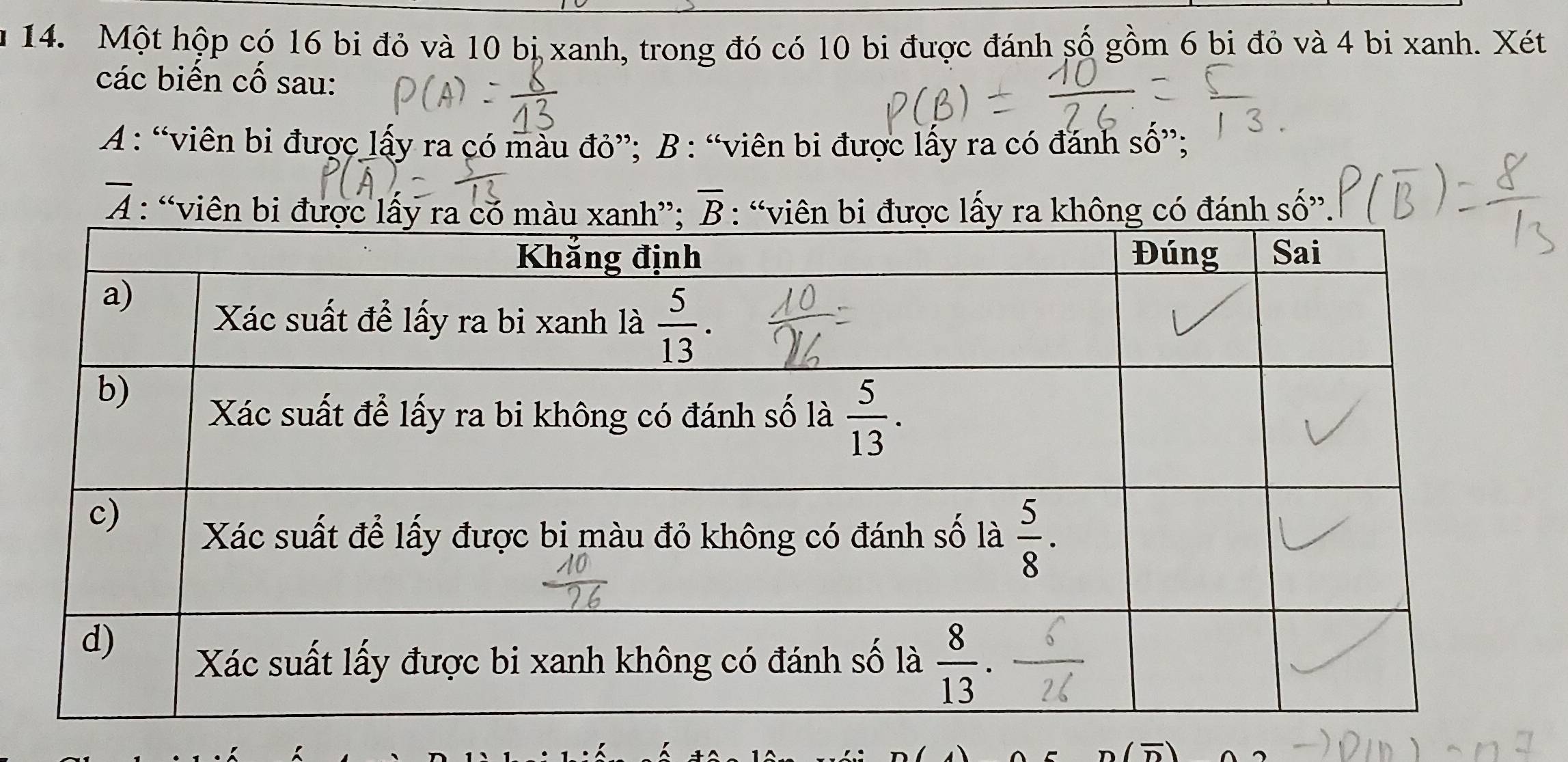 Một hộp có 16 bi đỏ và 10 bị xanh, trong đó có 10 bi được đánh số gồm 6 bi đỏ và 4 bi xanh. Xét
các biến cố sau:
A : “viên bi được lấy ra có màu đỏ”; B : “viên bi được lấy ra có đánh số”;
overline A : “viên bi đ overline B ược lấy ra không có đánh số”.