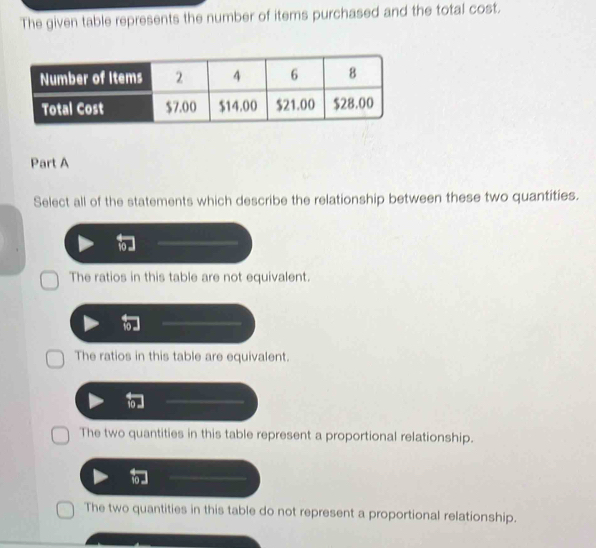 The given table represents the number of items purchased and the total cost.
Part A
Select all of the statements which describe the relationship between these two quantities.
The ratios in this table are not equivalent.
The ratios in this table are equivalent.
The two quantities in this table represent a proportional relationship.
The two quantities in this table do not represent a proportional relationship.