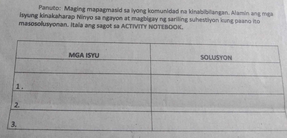 Panuto: Maging mapagmasid sa iyong komunidad na kinabibilangan. Alamin ang mga 
isyung kinakaharap Ninyo sa ngayon at magbigay ng sariling suhestiyon kung paano ito 
masosolusyonan. Itala ang sagot sa ACTIVITY NOTEBOOK.