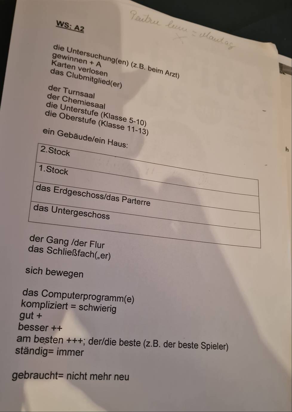 WS: A2
gewinnen + A
die Untersuchung(en) (z.B. beim Arzt)
Karten verlosen
das Clubmitglied(er)
der Turnsaal
der Chemiesaal
die Unterstufe (Klasse 5-10)
die Oberstufe (Klasse 11-13)
ein Gebäu
h
ach(„er)
sich bewegen
das Computerprogramm(e)
kompliziert = schwierig
gut +
besser ++
am besten +++; der/die beste (z.B. der beste Spieler)
ständig= immer
gebraucht= nicht mehr neu