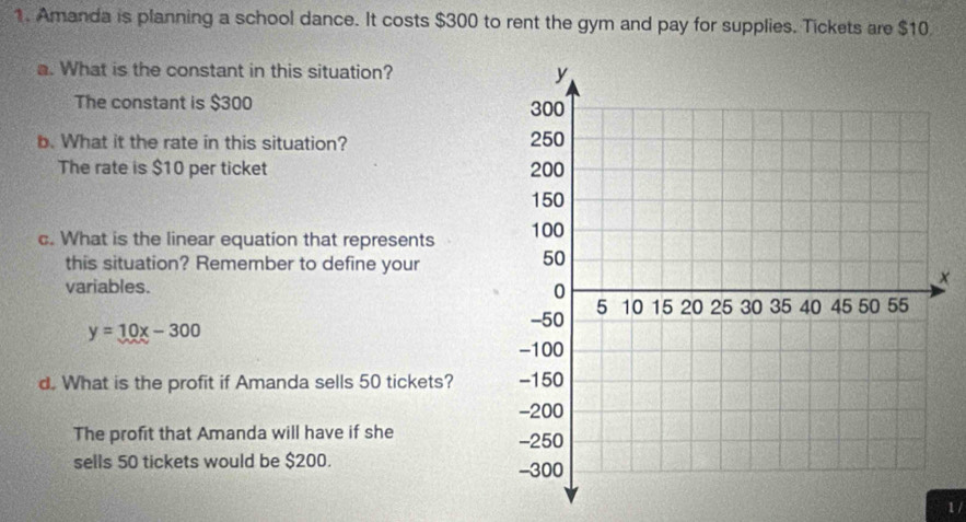 Amanda is planning a school dance. It costs $300 to rent the gym and pay for supplies. Tickets are $10
a. What is the constant in this situation? 
The constant is $300
b. What it the rate in this situation? 
The rate is $10 per ticket 
c. What is the linear equation that represents 
this situation? Remember to define your 
variables.
x
y=10x-300
d. What is the profit if Amanda sells 50 tickets? 
The profit that Amanda will have if she 
sells 50 tickets would be $200. 
1 /