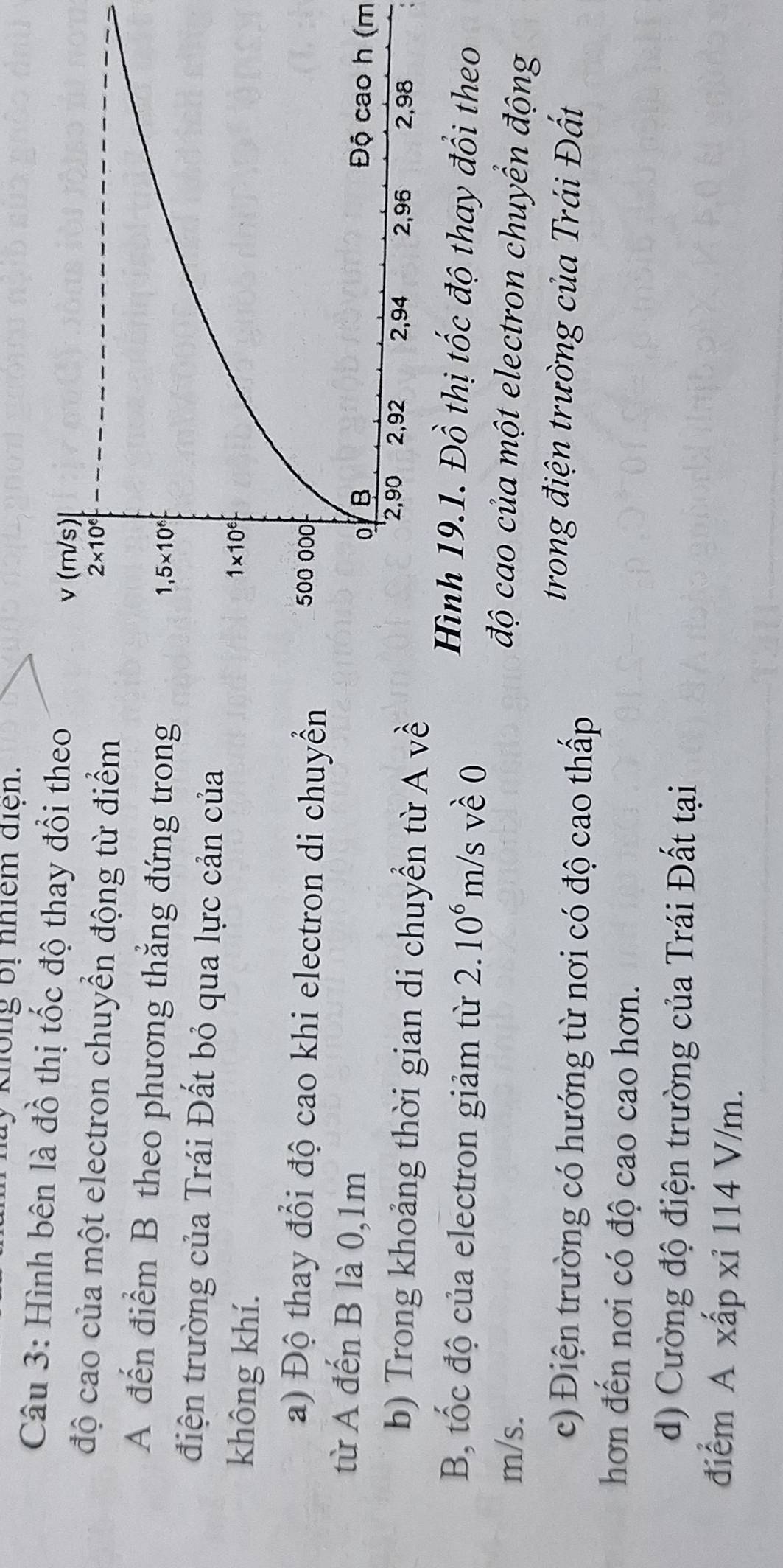 kKhông bị nhiểm diện.
Câu 3: Hình bên là đồ thị tốc độ thay đổi theo
độ cao của một electron chuyển động từ điểm
A đến điểm B theo phương thẳng đứng trong
điện trường của Trái Đất bỏ qua lực cản của
không khí.
a) Độ thay đổi độ cao khi electron di chuyển 
từ A đến B là 0,1m
Độ cao h (m
b) Trong khoảng thời gian di chuyển từ A về
B, tốc độ của electron giảm từ 2.10^6m/s vè o
Hình 19.1. Đồ thị tốc độ thay đổi theo
m/s. độ cao của một electron chuyển động
c) Điện trường có hướng từ nơi có độ cao thấp
trong điện trường của Trái Đất
hơn đến nơi có độ cao cao hơn.
d) Cường độ điện trường của Trái Đất tại
điểm A xấp xỉ 114 V/m.