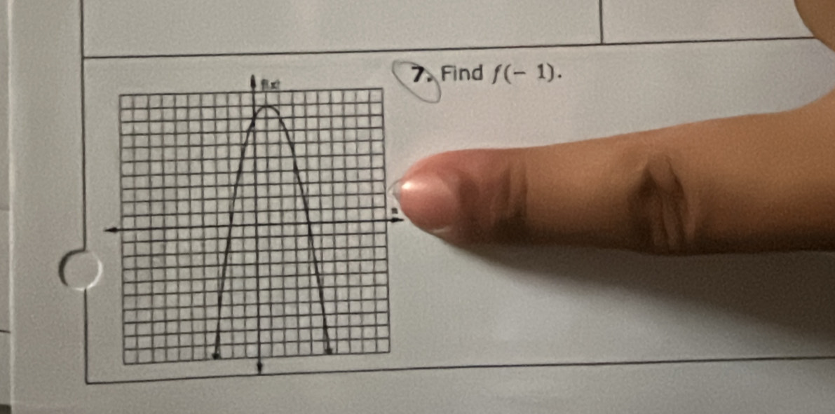 Find f(-1).