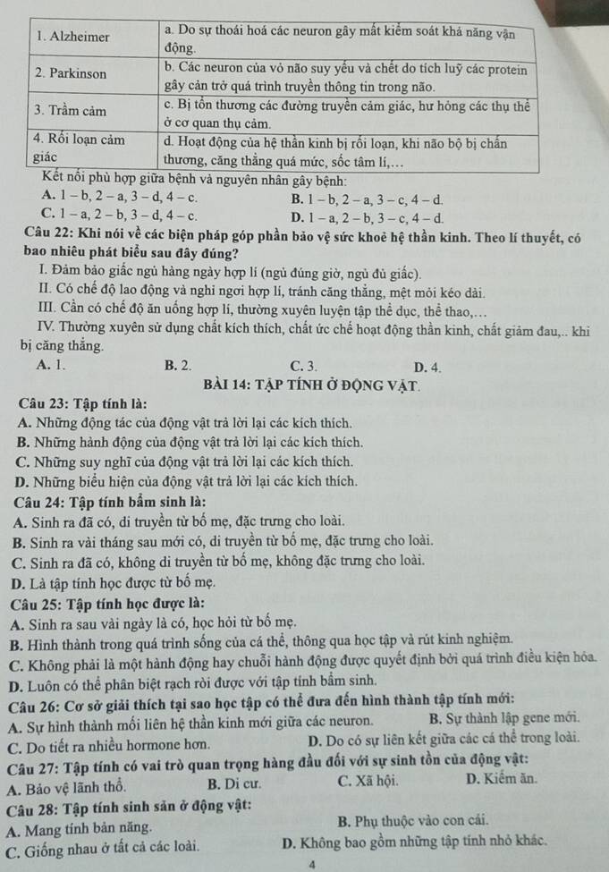 bệnh và nguyên nhân gây bệnh:
A. 1 - b, 2 - a, 3 - d, 4- c. B. 1 - b, 2 - a, 3 - c, 4 - d.
C. 1 -a, 2 - b, 3 -d, 4 -c. D. 1 - a, 2 - b, 3 - c, 4 - d.
Câu 22: Khi nói về các biện pháp góp phần bảo vệ sức khoẻ hệ thần kinh. Theo lí thuyết, có
bao nhiêu phát biểu sau đây đúng?
I. Đảm bảo giắc ngủ hàng ngày hợp lí (ngủ đúng giờ, ngủ đủ giấc).
II. Có chế độ lao động và nghỉ ngơi hợp lí, tránh căng thẳng, mệt mỏi kéo dài.
III. Cần có chế độ ăn uống hợp lí, thường xuyên luyện tập thể dục, thể thao,...
IV. Thường xuyên sử dụng chất kích thích, chất ức chế hoạt động thần kinh, chất giảm đau,.. khi
bị căng thắng.
A. 1. B. 2. C. 3. D. 4.
bài 14: tập tính ở động vật.
Câu 23: Tập tính là:
A. Những động tác của động vật trả lời lại các kích thích.
B. Những hành động của động vật trả lời lại các kích thích.
C. Những suy nghĩ của động vật trả lời lại các kích thích.
D. Những biểu hiện của động vật trả lời lại các kích thích.
Câu 24: Tập tính bẩm sinh là:
A. Sinh ra đã có, di truyền từ bố mẹ, đặc trưng cho loài.
B. Sinh ra vài tháng sau mới có, di truyền từ bố mẹ, đặc trưng cho loài.
C. Sinh ra đã có, không di truyền từ bố mẹ, không đặc trưng cho loài.
D. Là tập tính học được từ bố mẹ.
Câu 25: Tập tính học được là:
A. Sinh ra sau vài ngày là có, học hỏi từ bố mẹ.
B. Hình thành trong quá trình sống của cá thể, thông qua học tập và rút kinh nghiệm.
C. Không phải là một hành động hay chuỗi hành động được quyết định bởi quá trình điều kiện hóa.
D. Luôn có thể phân biệt rạch ròi được với tập tính bầm sinh.
Câu 26: Cơ sở giải thích tại sao học tập có thể đưa đến hình thành tập tính mới:
A. Sự hình thành mối liên hệ thần kinh mới giữa các neuron. B. Sự thành lập gene mới.
C. Do tiết ra nhiều hormone hơn. D. Do có sự liên kết giữa các cá thể trong loài.
Câu 27: Tập tính có vai trò quan trọng hàng đầu đối với sự sinh tồn của động vật:
A. Bảo vệ lãnh thổ. B. Di cư. C. Xã hội. D. Kiếm ăn.
Câu 28: Tập tính sinh sản ở động vật:
A. Mang tính bản năng. B. Phụ thuộc vào con cái.
C. Giống nhau ở tất cả các loài. D. Không bao gồm những tập tính nhỏ khác.
4