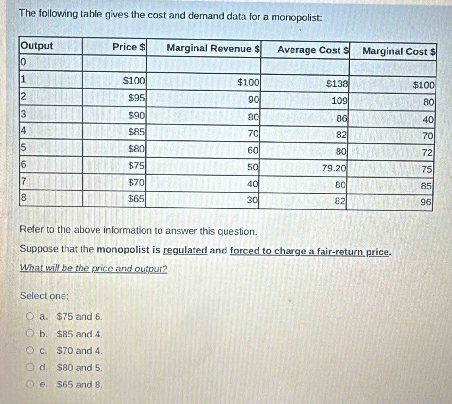 The following table gives the cost and demand data for a monopolist:
Refer to the above information to answer this question.
Suppose that the monopolist is regulated and forced to charge a fair-return price.
What will be the price and output?
Select one:
a. $75 and 6.
b. $85 and 4.
c. $70 and 4.
d. $80 and 5.
e. $65 and 8.