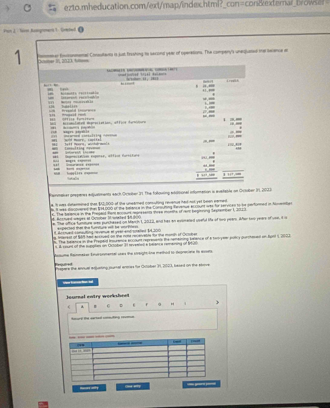 Per 2 - Térm Assignment 1 - Graded 
1 Fammaker Environmental Consultants is just finishing its second year of operations. The company's unedjussed that belence at 
Rainmaker prepares adjustments each October 31. The following additional information is available on October 31, 2023. 
a. It was determined that $12,000 of the unearned consulting revenue had not yet been earned. 
b. It was discovered that $14,000 of the balance in the Consulting Revenue account was for services to be performed in November 
c. The balance in the Prepaid Rent account represents three months of rent beginning September 1, 2023. 
d. Accrued wages at October 31 totalled $6,800
e. The office fumiture was purchased on March 1, 2022, and has an estimated useful life of two years. After two years of use, it is 
expected that the furniture will be worthless 
f. Accrued consulting revenue at year -end totalled $4,200
g. Interest of $85 had accrued on the note receivable for the month of October 
h. The balance in the Prepaid Insurance account represents the remaining balance of a two-year policy purchased on April 1, 2022 
t. A count of the supplies on October 31 revealed a balance remaining of $620. 
Assume Rainmaker Environmental uses the straight-line method to depreciate its assets. 
Required 
Prepare the annual adjusting journal entries for October 31, 2023, based on the above 
View transaction Ret 
Journal entry worksheet 
< A B C D E F G H 1 > 
Record the earned consulting revenue. 
Nocord unfry Claur entry