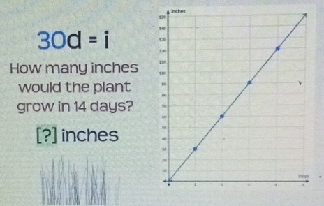 nches
30d=i
How many inches
would the plant 
grow in 14 days?
[?] inches
`