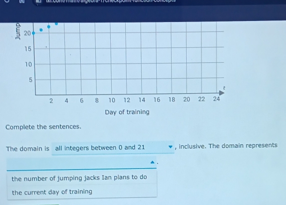 concepts 
Complete the sentences. 
_ 
The domain is all integers between 0 and 21 , inclusive. The domain represents 
_ 
the number of jumping jacks Ian plans to do 
the current day of training