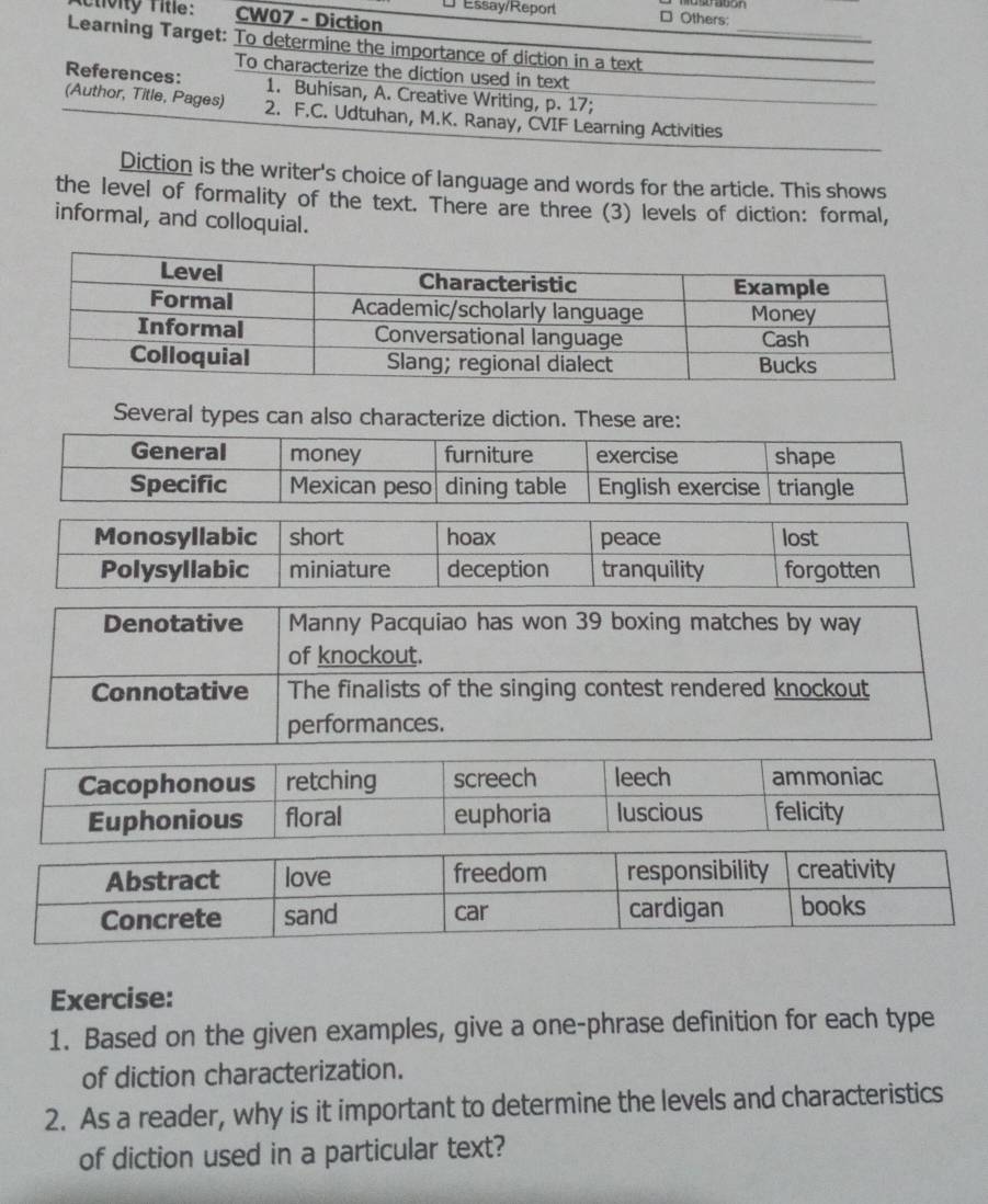 Essay/Report □ Others: 
civity Title: CW07 - Diction 
Learning Target: To determine the importance of diction in a text_ 
To characterize the diction used in text 
References: 1. Buhisan, A. Creative Writing, p. 17; 
(Author, Title, Pages) 2. F.C. Udtuhan, M.K. Ranay, CVIF Learning Activities 
Diction is the writer's choice of language and words for the article. This shows 
the level of formality of the text. There are three (3) levels of diction: formal, 
informal, and colloquial. 
Several types can also characterize diction. These are: 
General money furniture exercise shape 
Specific Mexican peso dining table English exercise triangle 
Monosyllabic short hoax peace lost 
Polysyllabic miniature deception tranquility forgotten 
Denotative Manny Pacquiao has won 39 boxing matches by way 
of knockout. 
Connotative The finalists of the singing contest rendered knockout 
performances. 
Exercise: 
1. Based on the given examples, give a one-phrase definition for each type 
of diction characterization. 
2. As a reader, why is it important to determine the levels and characteristics 
of diction used in a particular text?