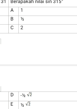 Berapakáh nılaı sin 315°
A 1
B ½
C 2