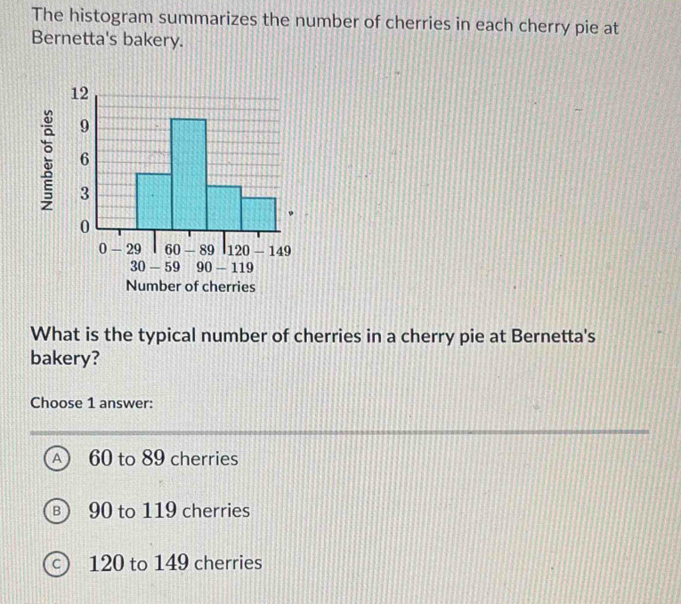 The histogram summarizes the number of cherries in each cherry pie at
Bernetta's bakery.
5
Number of cherries
What is the typical number of cherries in a cherry pie at Bernetta's
bakery?
Choose 1 answer:
A) 60 to 89 cherries
B 90 to 119 cherries
120 to 149 cherries