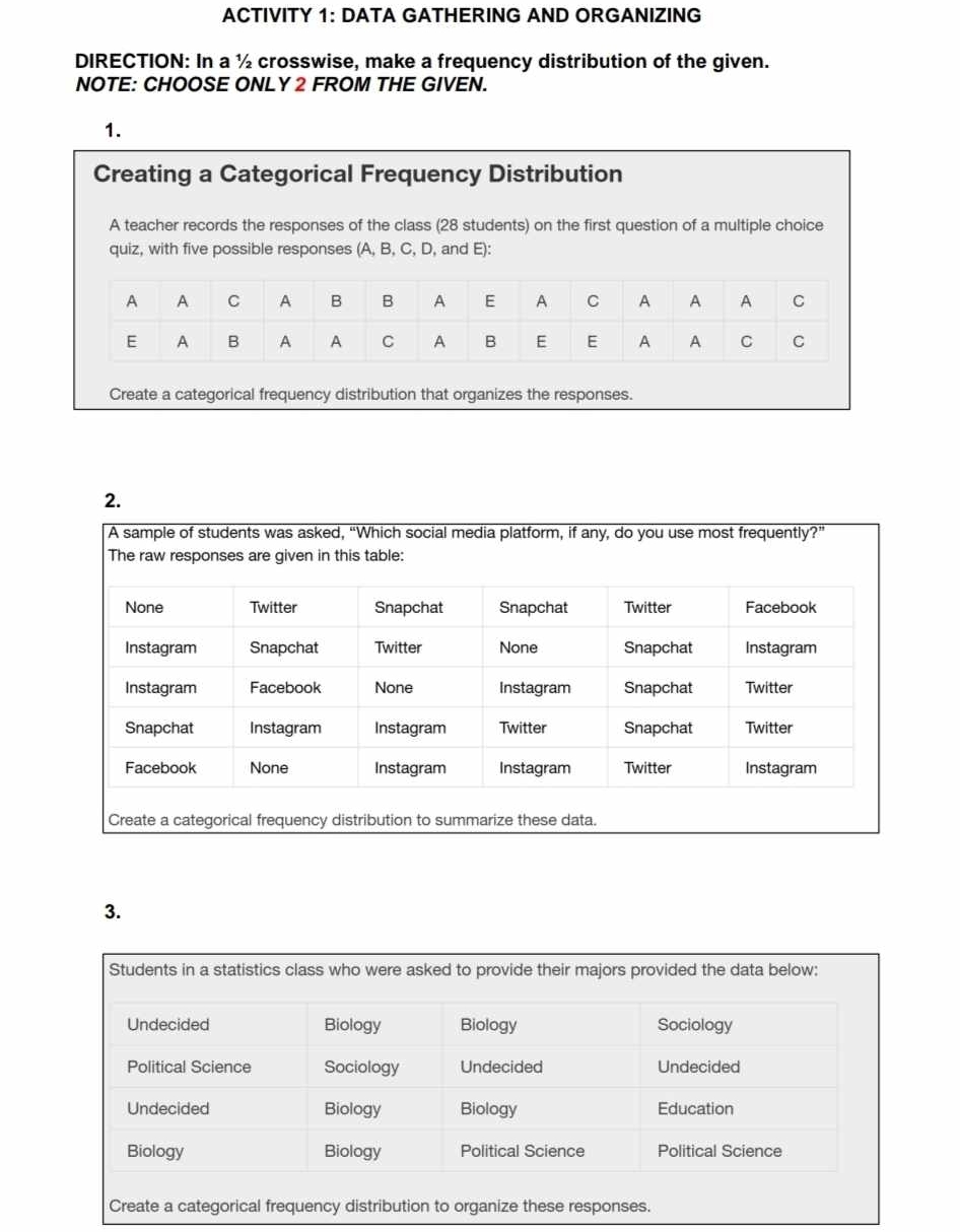 ACTIVITY 1: DATA GATHERING AND ORGANIZING 
DIRECTION: In a ½ crosswise, make a frequency distribution of the given. 
NOTE: CHOOSE ONLY 2 FROM THE GIVEN. 
1. 
Creating a Categorical Frequency Distribution 
A teacher records the responses of the class (28 students) on the first question of a multiple choice 
quiz, with five possible responses (A, B, C, D, and E): 
Create a categorical frequency distribution that organizes the responses. 
2. 
3.