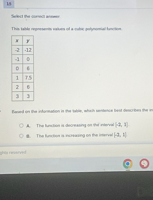 Select the correct answer
This table represents values of a cubic polynomial function.
Based on the information in the table, which sentence best describes the in
A. The function is decreasing on the interval [-2,1]
B. The function is increasing on the interval [-2,1]
ghts reserved