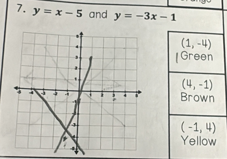 y=x-5 and y=-3x-1