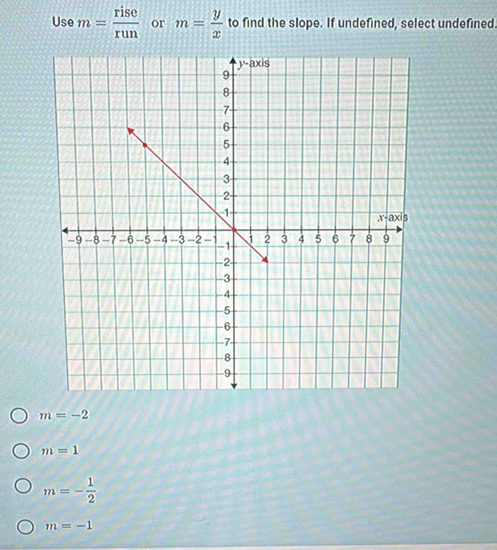 Use m= rise/run  or m= y/x  to find the slope. If undefined, select undefined.
m=-2
m=1
m=- 1/2 
m=-1