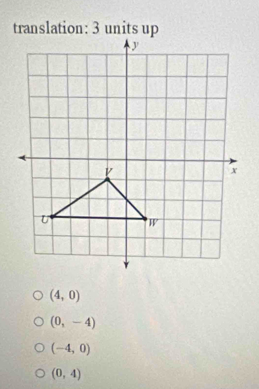 (4,0)
(0,-4)
(-4,0)
(0,4)